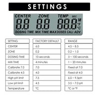 ILWQ-402 Dual Relay Digital pH Controller with Temperature Compensation UP and DOWN Adjustable Dosing for Aquarium, Hydroponics System and Indoor Plant Grow - Instrulife