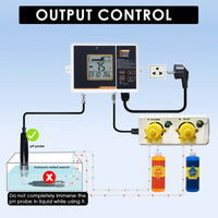 ILWQ-402 Dual Relay Digital pH Controller with Temperature Compensation UP and DOWN Adjustable Dosing for Aquarium, Hydroponics System and Indoor Plant Grow - Instrulife