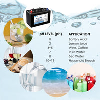 ILWQ-230 Digital Online pH & Temperature Continuous Monitor Meter, Water Quality Monitoring Tester for Aquarium Swimming Pool Tank Hydroponic Pond Spa - Instrulife