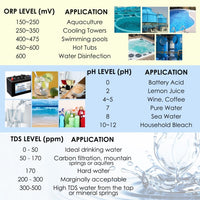 ILWQ-233 6 in 1 Professional Multi-parameter pH/ ORP/ EC/ CF/ TDS PPM/ Temperature Combo Testing Meter, Digital Multi-function Water Quality Monitor Tester - Instrulife