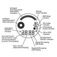ILRM-883_L Gamma Master II Leather Strap GAMMA RADIATION WATCH - Instrulife