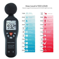 ILSM-24 Professional Sound Level Meter with Backlit Display High Accuracy Measuring 30dB-130dB Compact Instrument - Instrulife