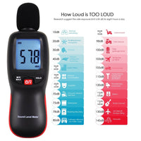 ILSM-267 Decibel Meter Sound Level Tester 30~130dBA Noise Volume Measuring and Monitoring Instrument Digital LCD display with Backlight Professional Handheld Device - Instrulife