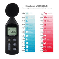 ILSM-269 Sound Level Meter Audio Decibel Noise Tester 30~130dBA Digital Volume Measuring Instrument A / C Frequency Weighting Tool Factory Pre-calibrated - Instrulife