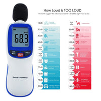 ILSM-889 Professional Digital Sound Level Meter, 30~130dBA, A weighting, Decibel Noise Tester, LCD display with Backlight, High Accuracy ±1.5dB, MAX/ MIN/ HOLD Mode, for Noise Volume Measuring, Monitoring - Instrulife