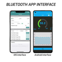 ILSM-30B Professional Sound Level Meter with Smart Bluetooth Function 20000 Datalogging Max/MIN/Hold Alarm - Instrulife