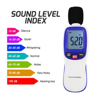 ILSM-30B Professional Sound Level Meter with Smart Bluetooth Function 20000 Datalogging Max/MIN/Hold Alarm - Instrulife
