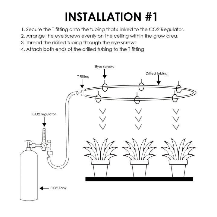 SNS-CO2TUBING Drilled Tubing Grow Room Carbon Dioxide Distribution CO2 Tubing Injection System Compatible CO2 Regulator CO2 Controller for Grow Tent, Greenhouse - Instrulife