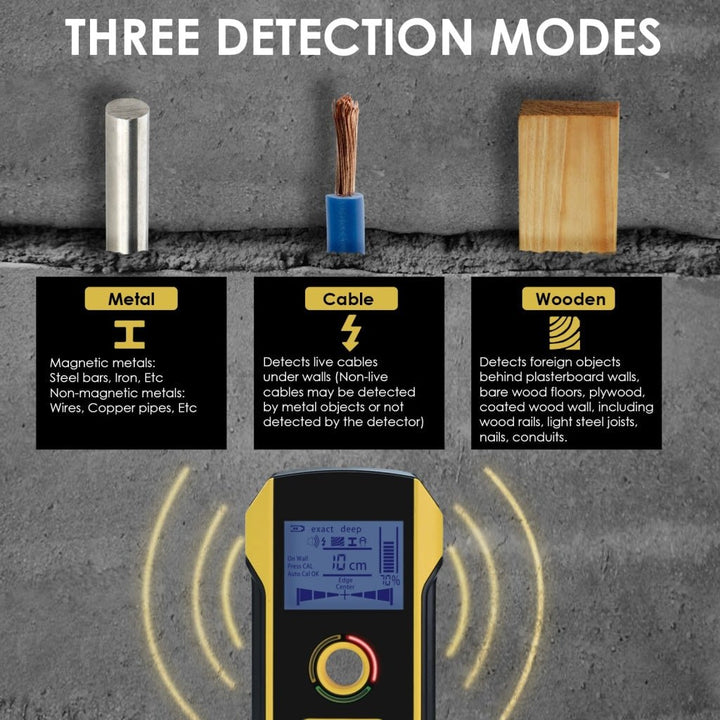 ILSM-392 Wall Detector Stud Finder Positioning Hole AC Live Cable Wires Metal Wood 12cm (4.72in) - Instrulife