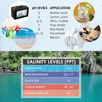 ILWQ-232 Digital Combo pH & TDS Monitor Meter Tester ATC, 0.00~14.00pH & 0.0~199.9ppt Rechargeable Water Quality Real-time Monitoring, for Aquaculture, Salinity, Aquarium, Pond, Hydroponics - Instrulife