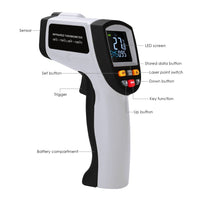 ILTH-264 Laser grip Non-Contact Digital Laser Infrared Gun Thermometer -50~750℃ (-58~1382℉) IR Instant Read Temperature with Adjustable Emissivity & Scanning Function - Instrulife