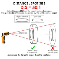 ILTH-266 Laser grip Non-Contact Digital Laser Infrared Gun Celsius and Fahrenheit High Temperature -30℃~1500℃ (-22℉~2732℉) Thermometer IR Instant Read Temperature Adjustable Emissivity and 80 sets Data Storage - Instrulife