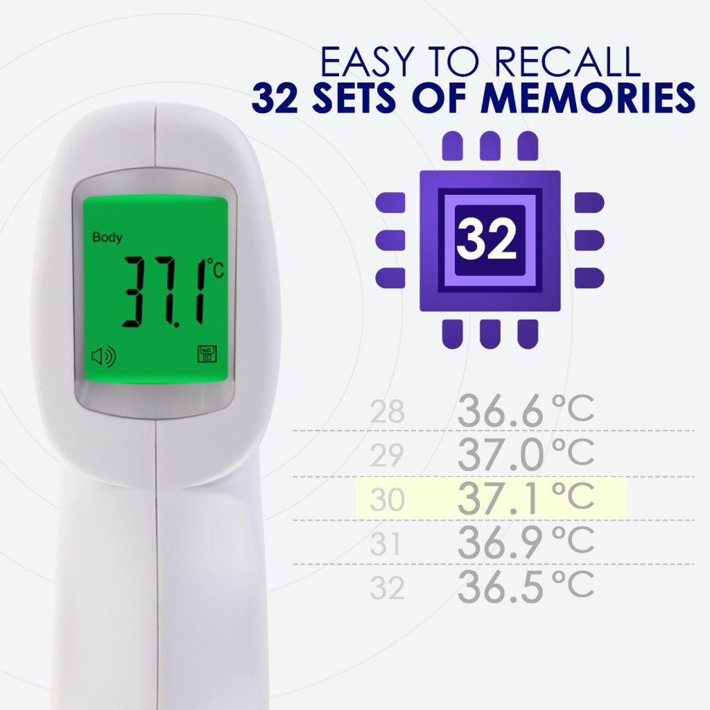 ILIR-293 Forehead Body Human Adult Infant Infrared Thermometer 32 Memory FDA Approved Temperature Tester Colored Backlight Fever Indicator - Instrulife