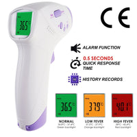 ILIR-294 Digital 2-in-1 Body Surface Thermometer Forehead Human Baby Infant Adult Temperature Tester 0.5 Sec Quick Respond - Instrulife