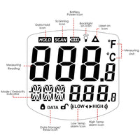 ILTH-176 Infrared IR Laser 12:1 Non-Contact -50~950°C / -58~1742°F Digital Thermometer, Industrial Chemicals Machinery Cooking Household Used - Instrulife