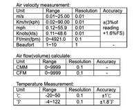 ILAN-4001 Hot Wire Air Velocity Meter Digital Anemometer Air Flow Temperature Tester - Instrulife