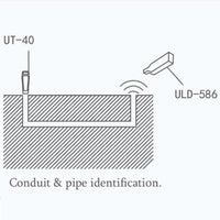 ILLD-586 Ultrasonic Leakage Detector Frequency Response 20 KHz to 100 Khz - Instrulife
