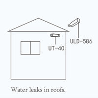 ILLD-586 Ultrasonic Leakage Detector Frequency Response 20 KHz to 100 Khz - Instrulife