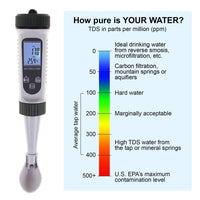 ILWQ-354 Water Quality Tester 4-in-1 TDS Temperature S.G Salt Salinity Meter with ATC for Testing Drinking Water, Aquaculture, Aquarium, Hydroponics, Swimming Pools - Instrulife