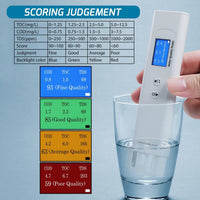 ILWQ-408 6in1 Water Quality Testing Meter TOC UV275 EC TDS COD Temp Tester, Intelligent Scoring Mode, Colored Backlight Indicator Digital Water Test Kit for Home Drinking Water, Tap Industrial Water etc. - Instrulife