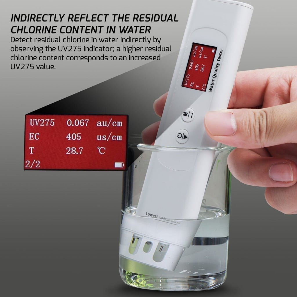 ILWQ-408 6in1 Water Quality Testing Meter TOC UV275 EC TDS COD Temp Tester, Intelligent Scoring Mode, Colored Backlight Indicator Digital Water Test Kit for Home Drinking Water, Tap Industrial Water etc. - Instrulife