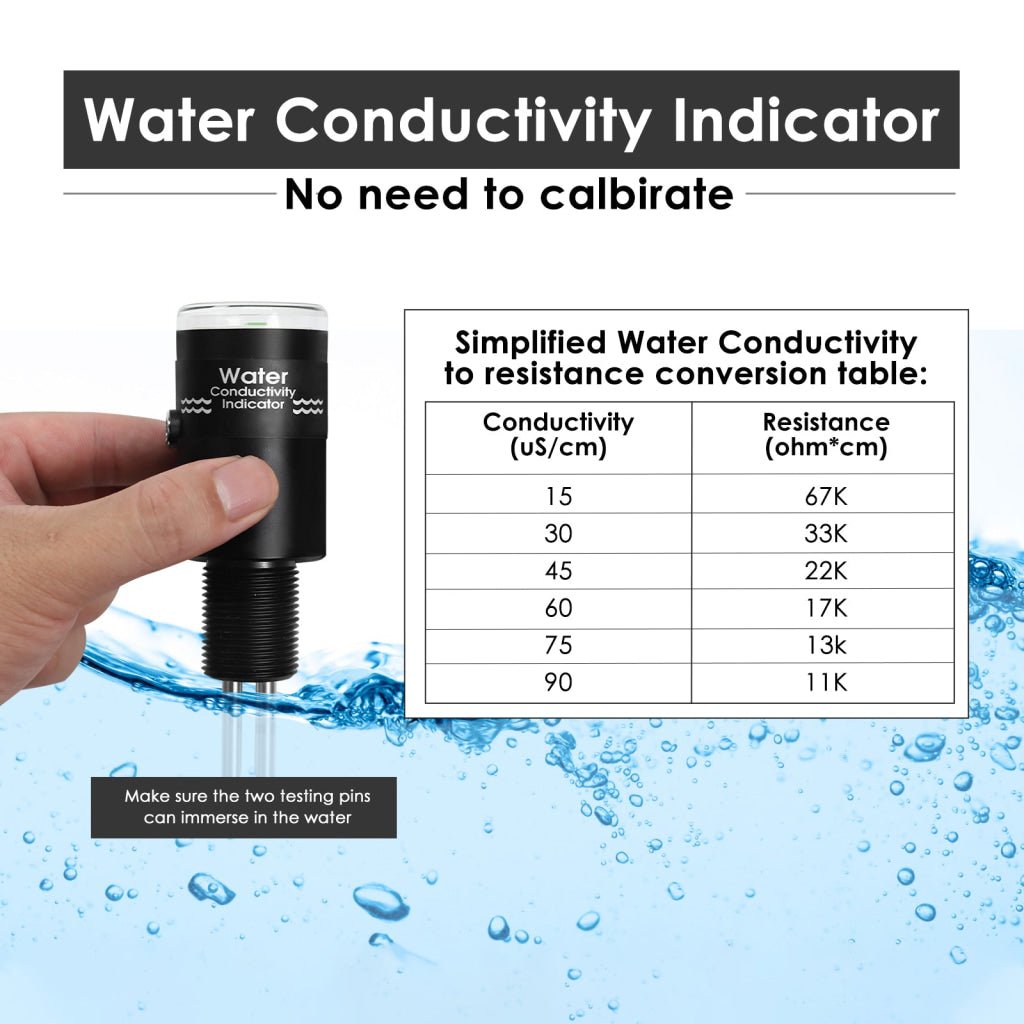 ILWQ-453 Water Quality Conductivity Indicator 7 LED Conductivity Level Measure 0~90us/cm with ATC and IP68 for Water Filter Monitoring, Environmental Checking etc. - Instrulife