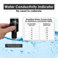 ILWQ-453 Water Quality Conductivity Indicator 7 LED Conductivity Level Measure 0~90us/cm with ATC and IP68 for Water Filter Monitoring, Environmental Checking etc. - Instrulife