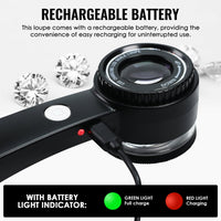ILJL-521 10X Magnifying Loupe with LED Light & UV - K9 Lens with 30mm Diameter, Portable Jewelers Loupe for Gemstone, Coin, Stamp, PCB Inspection USB-C Rechargeable - Instrulife