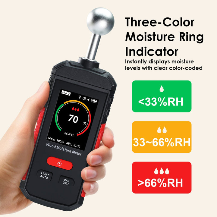 ILMM-495 Moisture Meter for Drywall, Wood Moisture Meters for Walls, Firewood Floor Humidity Detector Lumber Humidity Tester Paper Ceramic Ceiling Firewood Cardboard Humidity Building Material - Instrulife