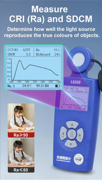 ILLX-510 Portable Spectral Illuminance Meter Light Lux Tester with Spectral Sensor Measuring CRI, CCT, Blue Light, UV Index, Temperature, Humidity - Instrulife