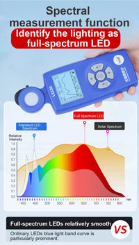 ILLX-510 Portable Spectral Illuminance Meter Light Lux Tester with Spectral Sensor Measuring CRI, CCT, Blue Light, UV Index, Temperature, Humidity - Instrulife