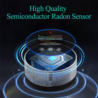 Radon Gas Detector Semiconductor Sensor Visual & Audible Alarms Rechargeable with 504-Days Historical Data Record for Home & Workplace Safety - Instrulife